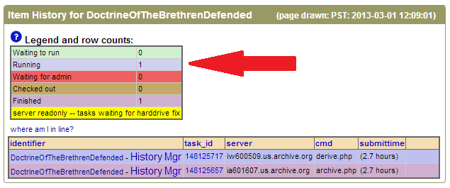 top table showing 1 task Running and bottom table showing that task's cmd as derive.php